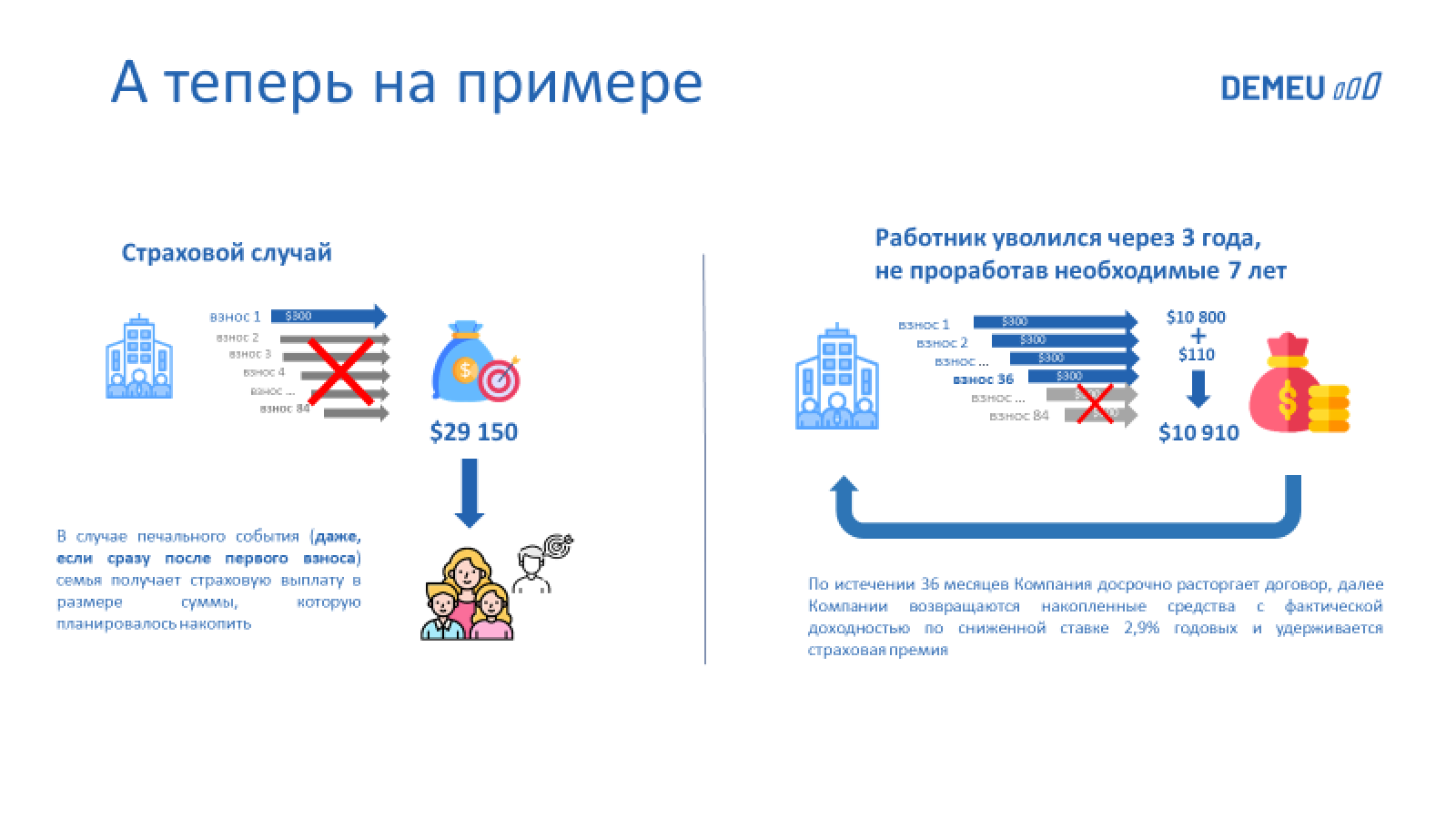 Увеличенное изображение